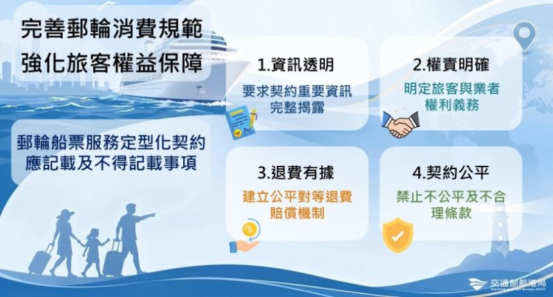 航港局公告實施「郵輪船票服務定型化契約應記載及不得記載事項」 健全郵輪旅客權益保障