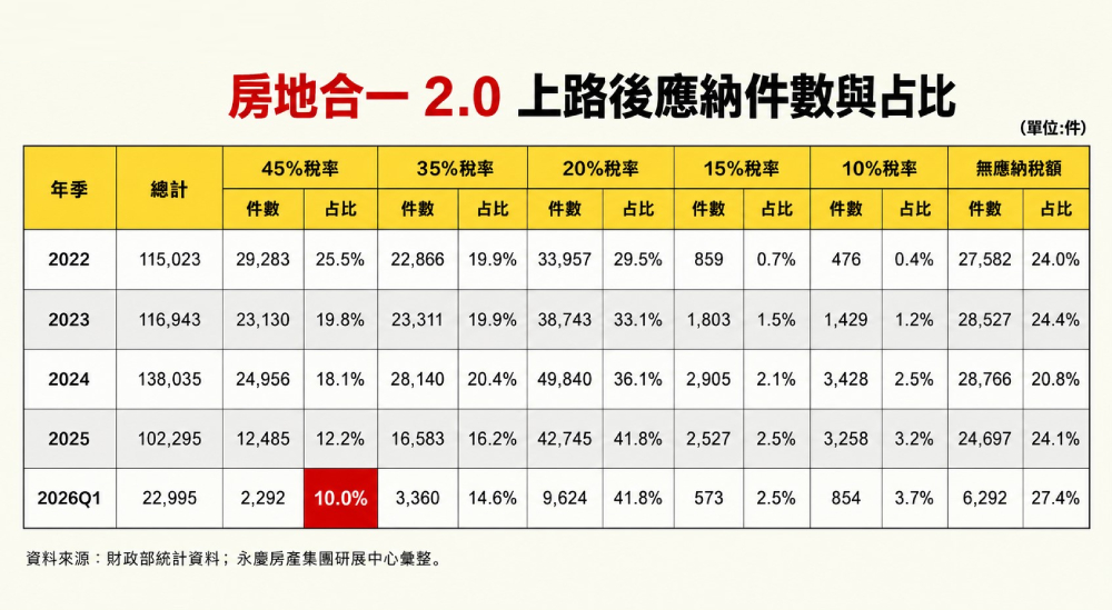 cnews207260727A02