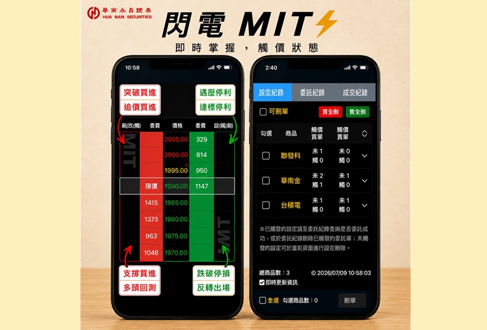 智慧觸價下單 華南e指沖行動版閃電MIT 8月登場 242 cnews204260728a11