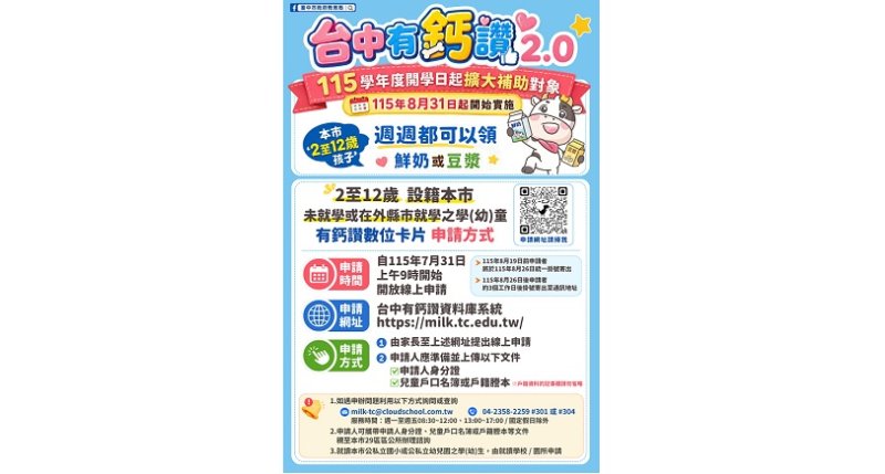 「台中有鈣讚2.0」擴大補助對象 7/31起開放線上申請「有鈣讚數位卡」