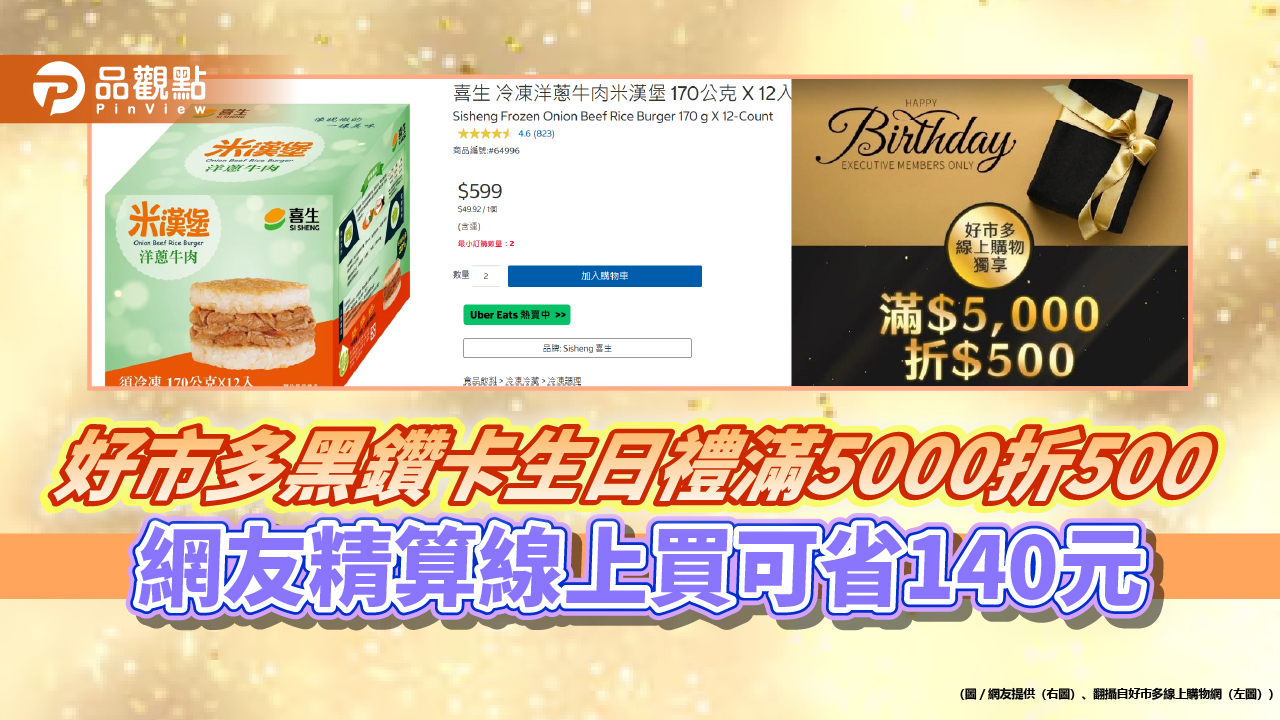 好市多黑鑽卡生日禮滿5000折500 網友精算線上買可省140元