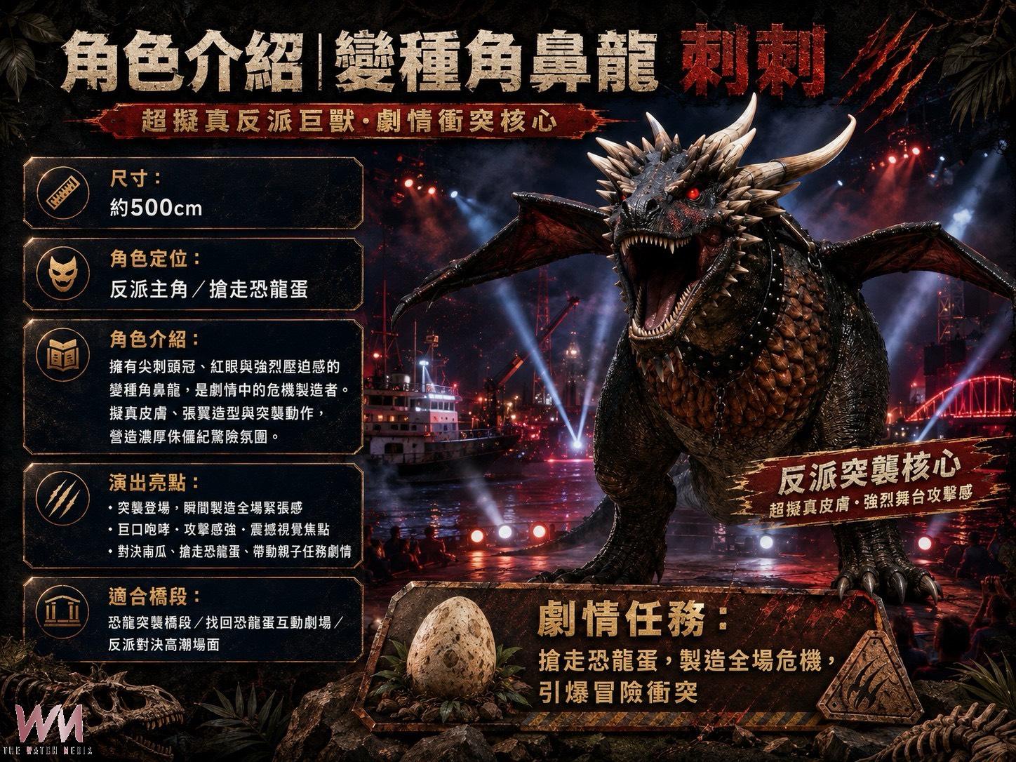 馬公夏日童樂趴8月1日開幕 《恐龍夜行》沉浸式互動劇場首登場 打造暑假親子新亮點 - https://www.watchmedia01.com