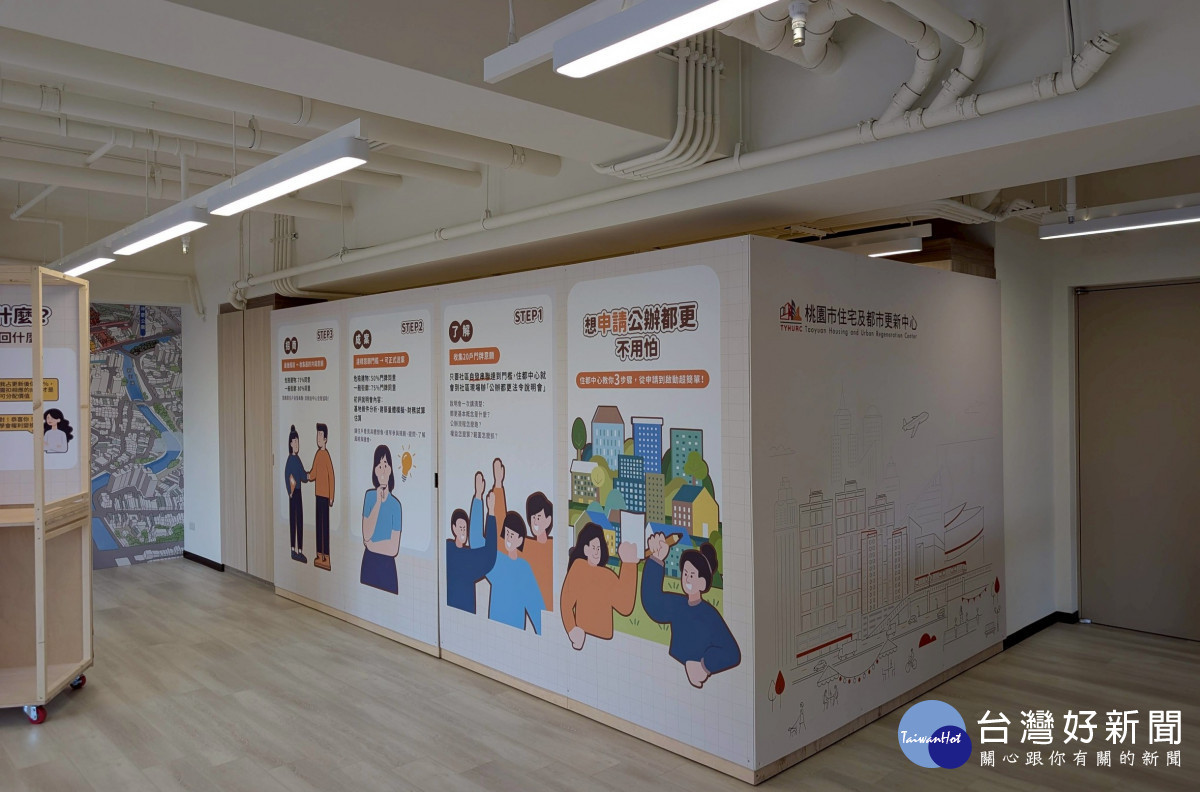 中壢公辦都更南區駐點工作站空間，提供都市更新諮詢、整建維護及老宅延壽等服務。
