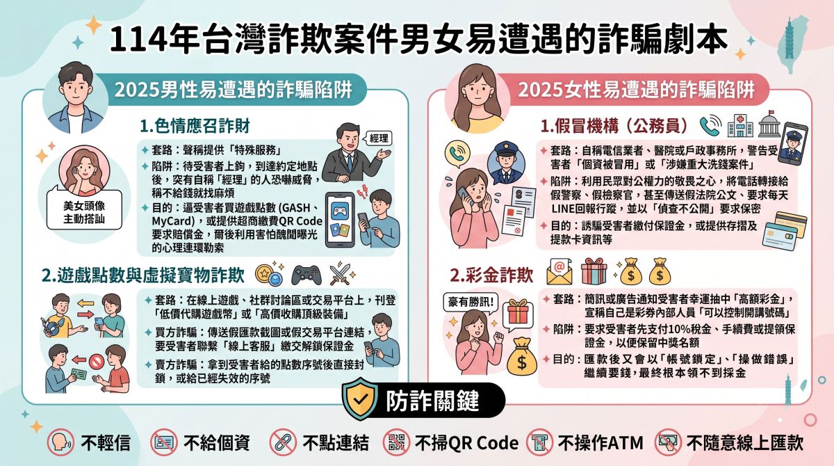 圖/台灣偵探職業總會提供。(AI生成)
