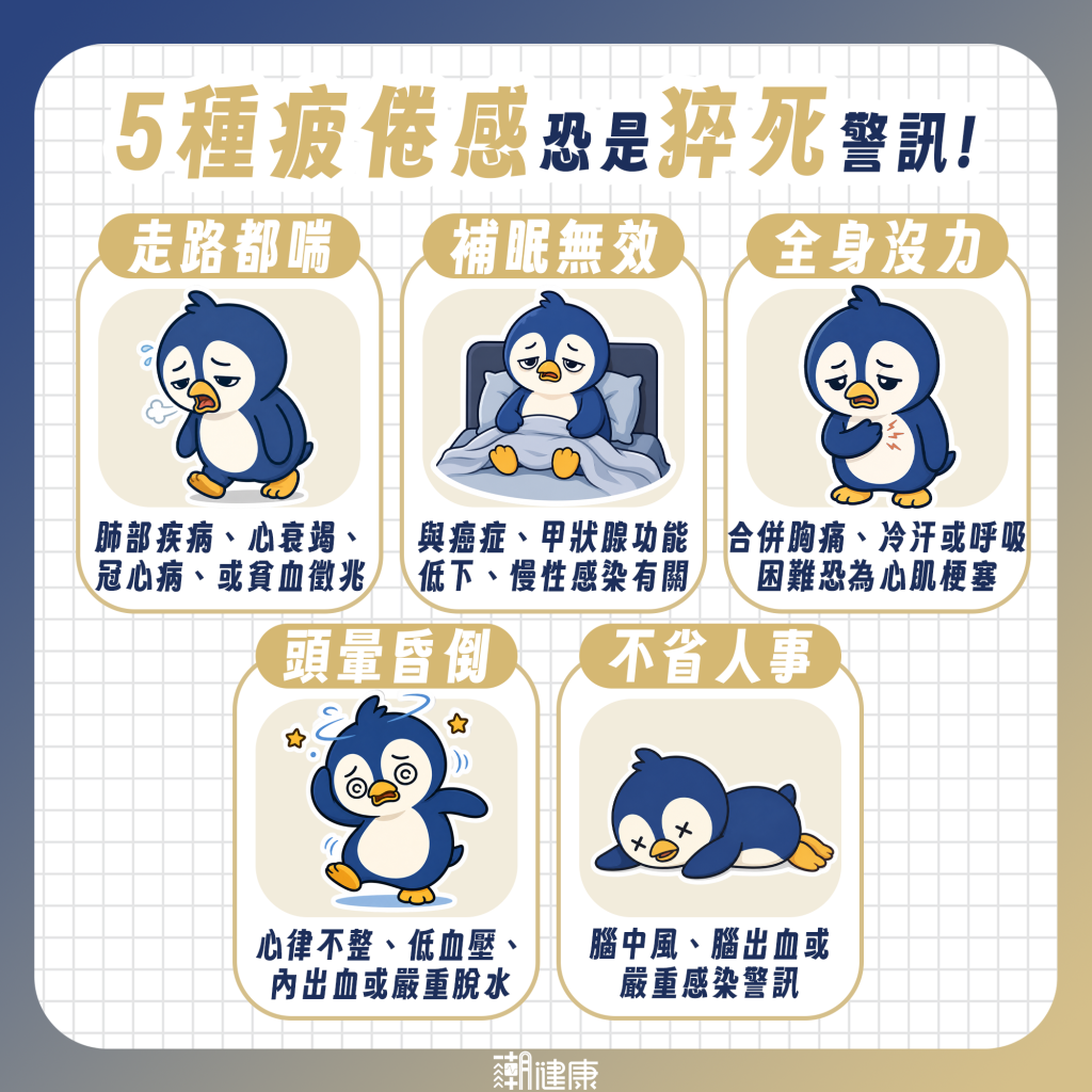 中壯年累倒、猝死事件頻傳! 醫:出現「5種異常疲倦」要注意