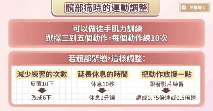 髖部痛怎麼動?