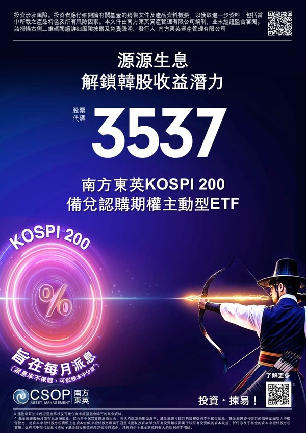 穿越波動,收益可期-- 南方東英KOSPI 200備兌認購期權主動型ETF (3537.HK) 明日於香港交易所上市