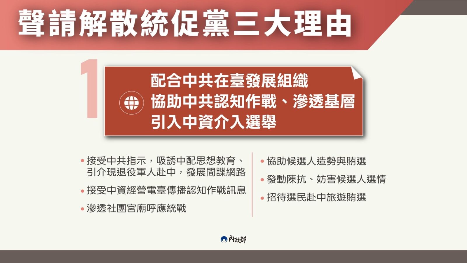 解散統促黨！內政部完成依法蒐整事證　將向憲法法庭聲請 229