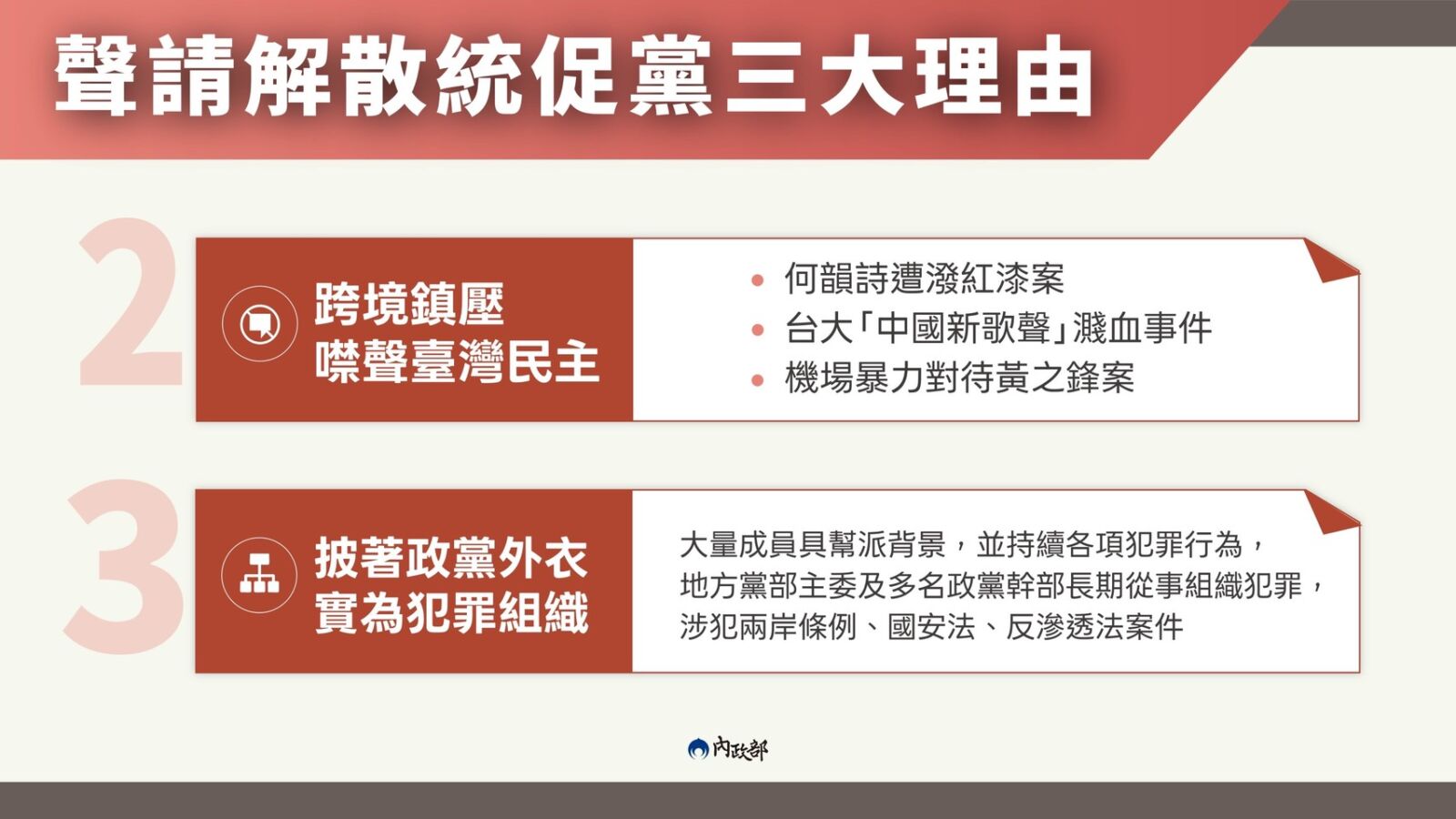 解散統促黨！內政部完成依法蒐整事證　將向憲法法庭聲請 231