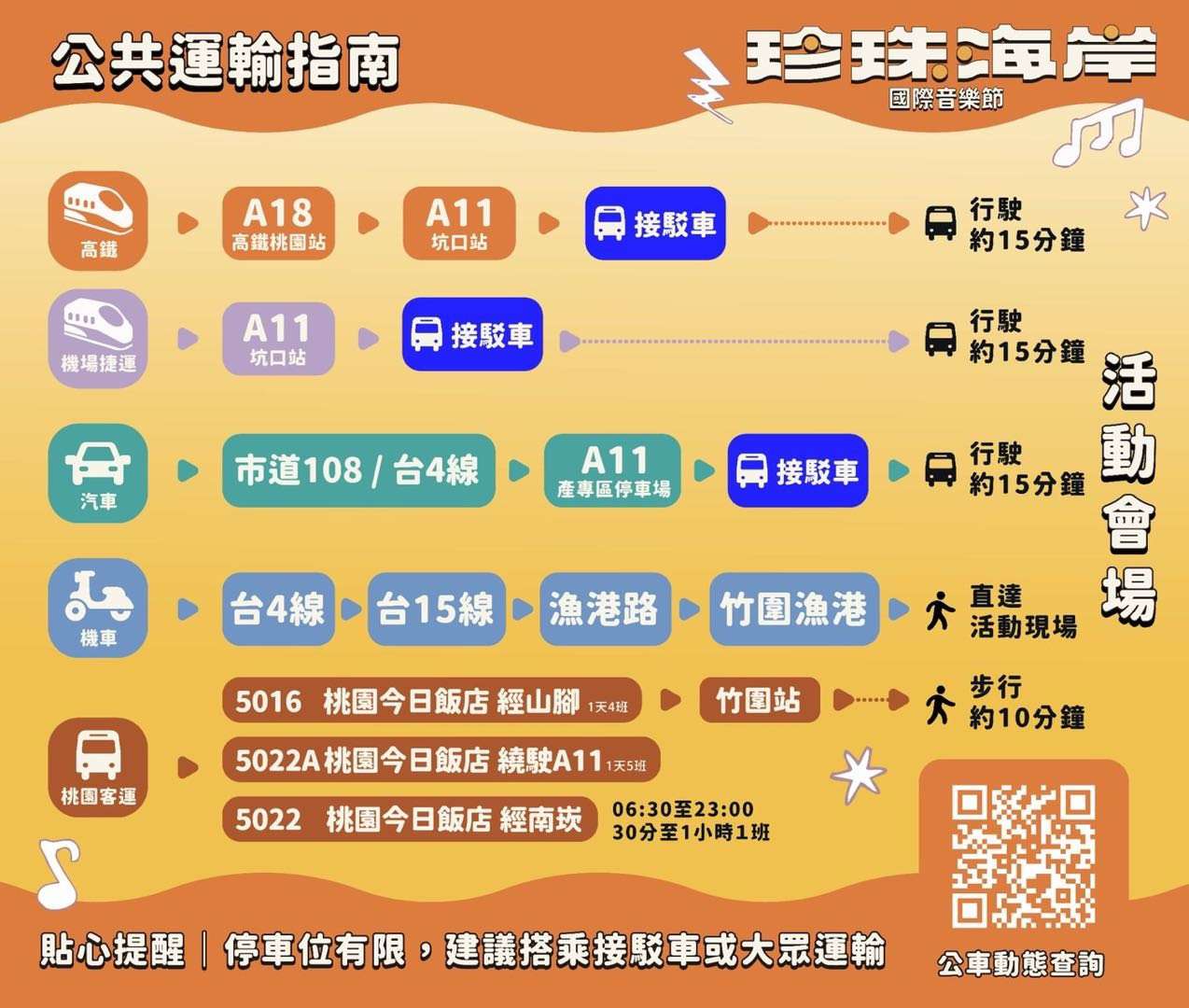 找工作注意!桃竹苗分署8月舉辦8場徵才活動 釋出破萬職缺 S 84467792 0