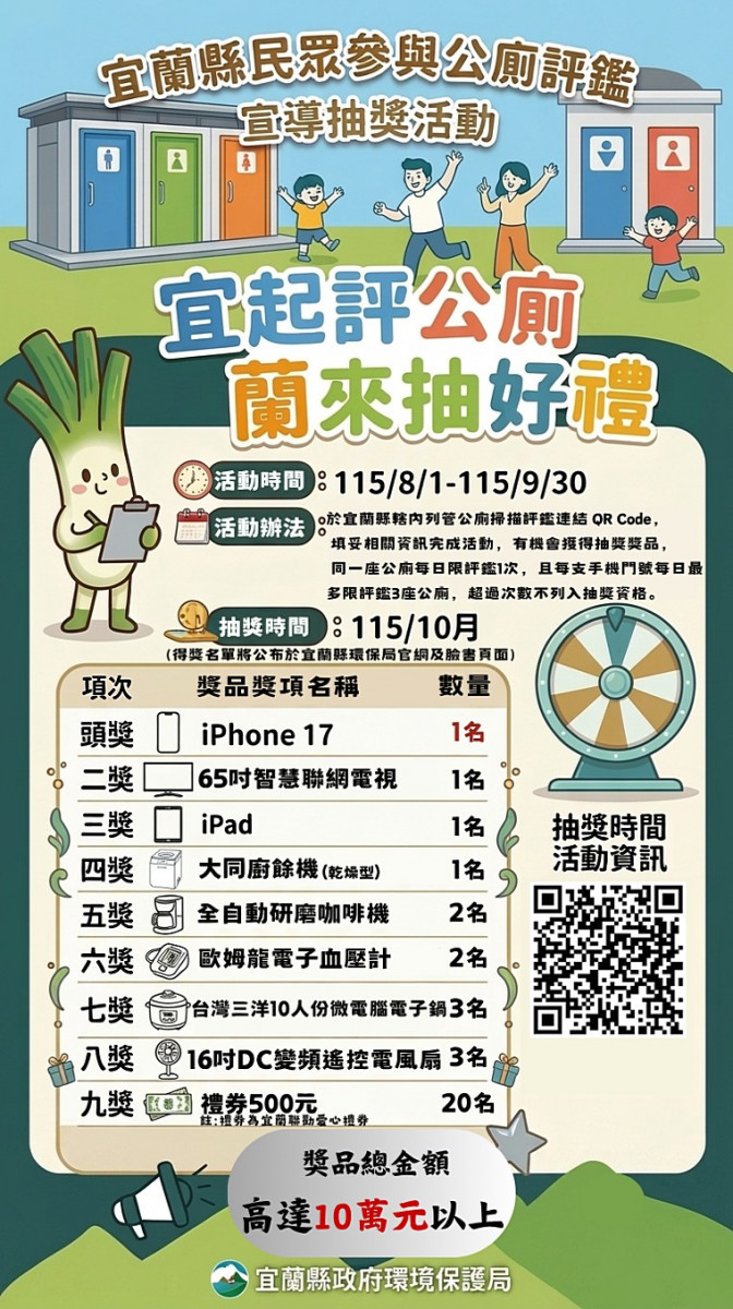 (圖/宜蘭縣府環保局)