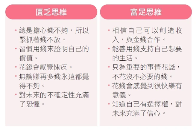 年收百萬也有匱乏思維?
