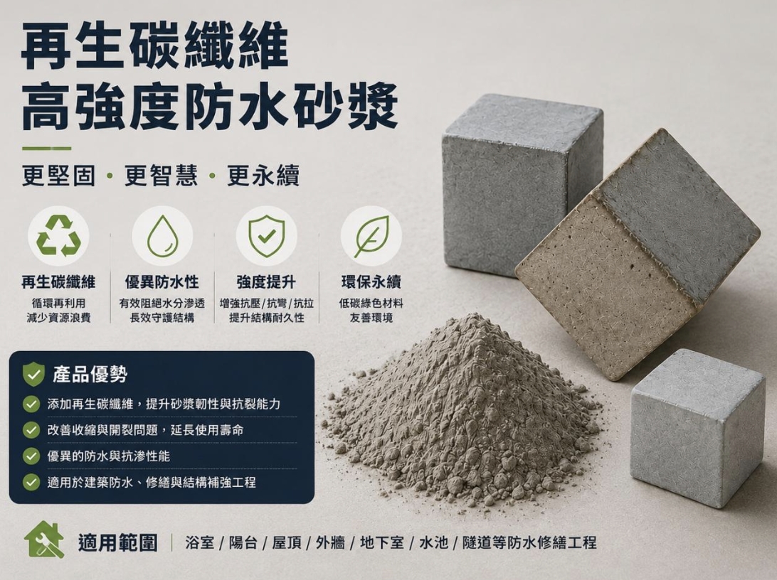安能聚綠能透過自主研發的碳纖維分散與混拌技術,提升材料韌性與整體耐久性能。(圖 / 安能聚綠能提供)