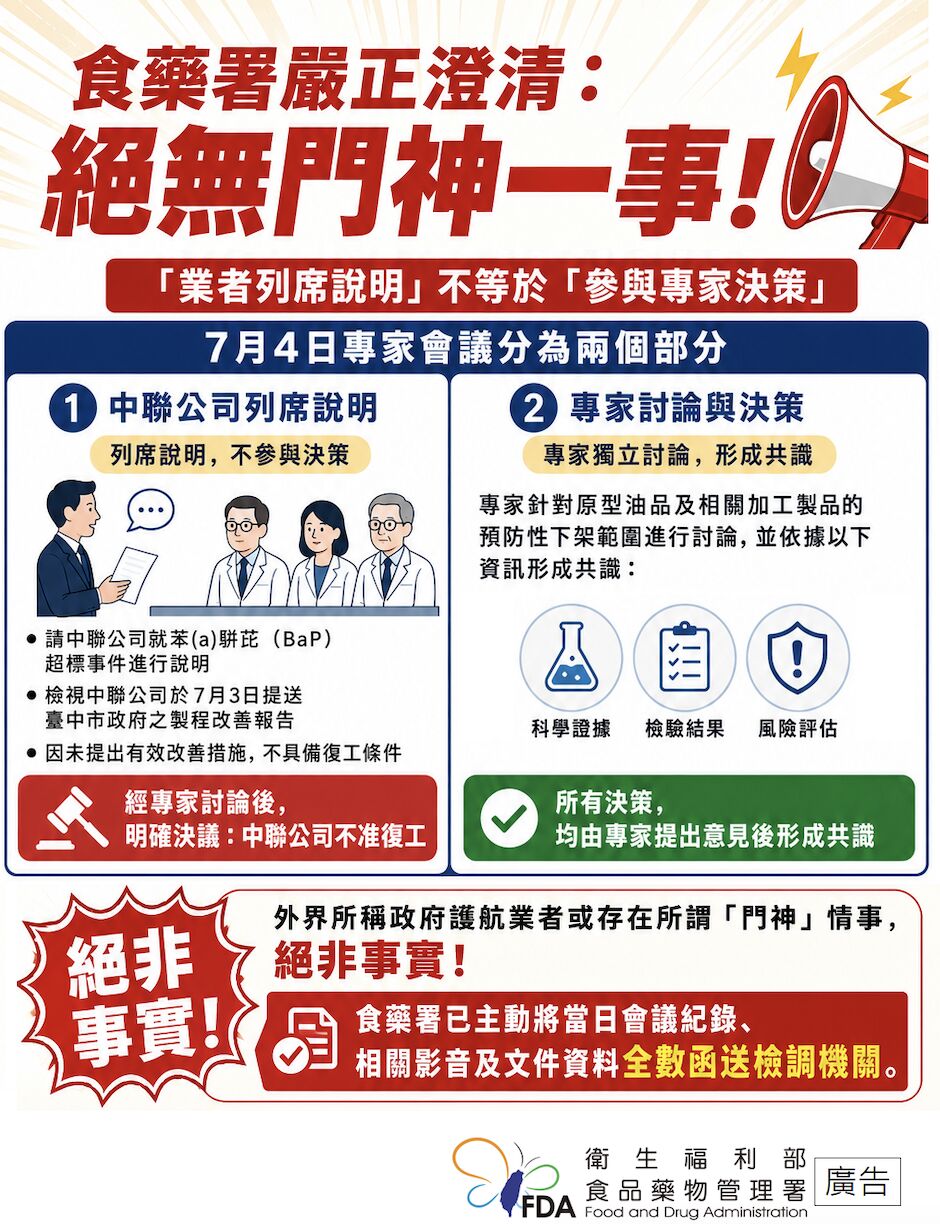 門神鐵證?專家會議有「中聯代表」 食藥署:當天是審送台中的改善報告 220 門神鐵證?專家會議有「中聯代表」 食藥署:當天是審送台中的改善報告 219