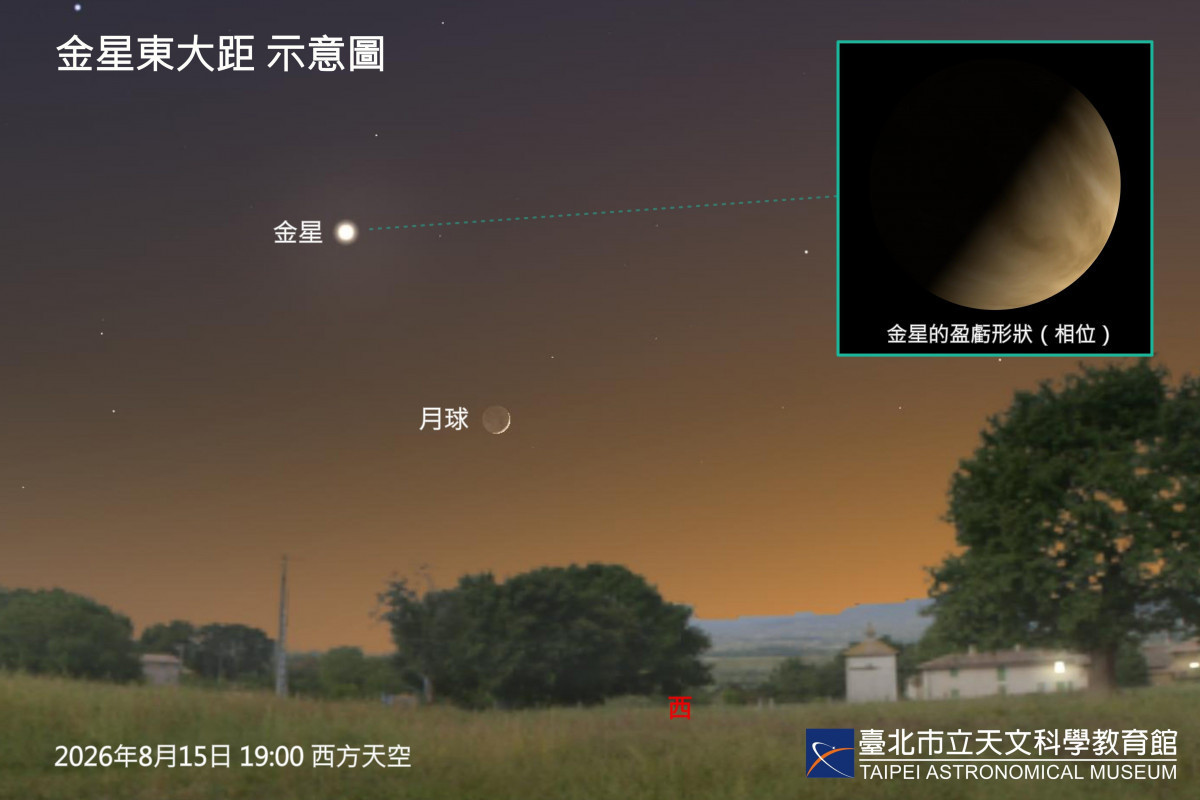 （圖／臺北天文館提供）