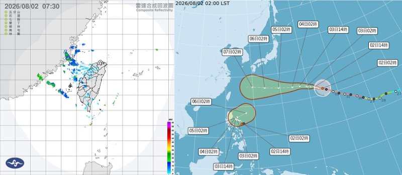 各地悶熱! 今上看36度 「白海豚」外圍雲系週五起影響台灣