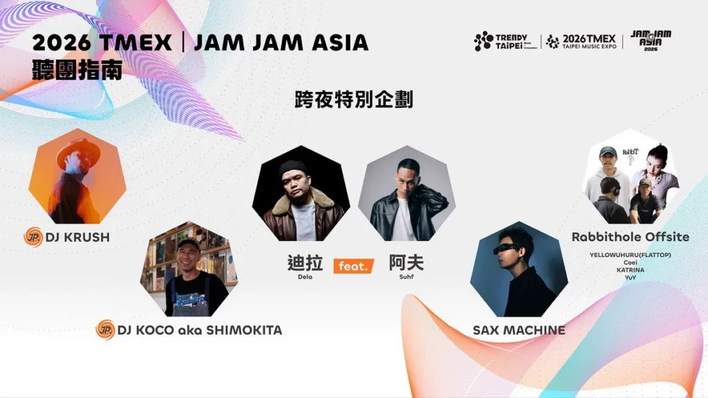 「跨夜特別企劃」今年將擴大舉辦,今年更首度新增 Flow Stage at Live House D,形成「雙場域跨夜」演出配置;透過不同類型的演出,展現臺北夜晚多元的派對文化。(北流提供)