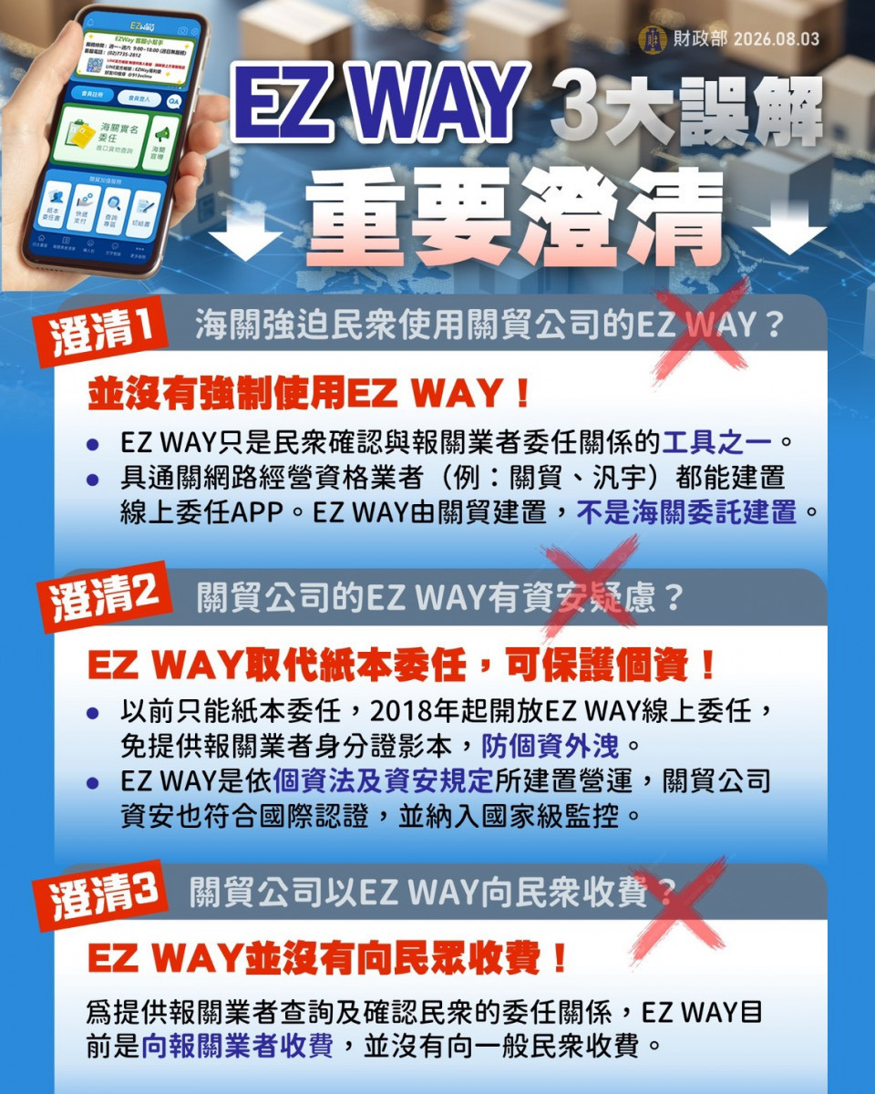 (圖/行政院財政部關務署)