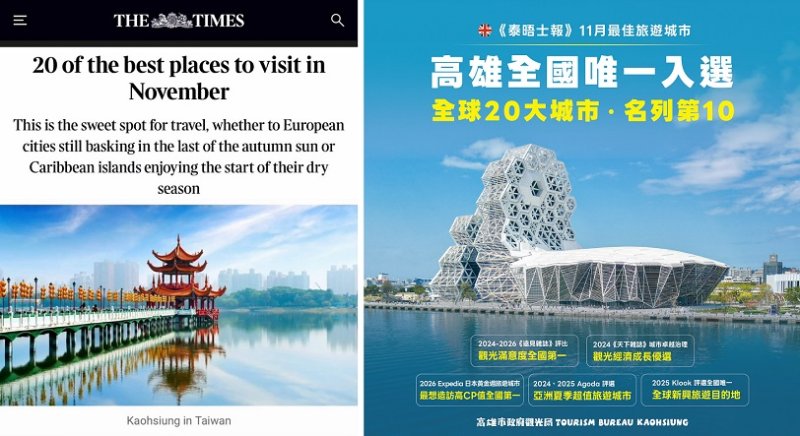 英國《泰晤士報》點名推薦 高雄成全臺唯一入選11月值得造訪旅遊城市