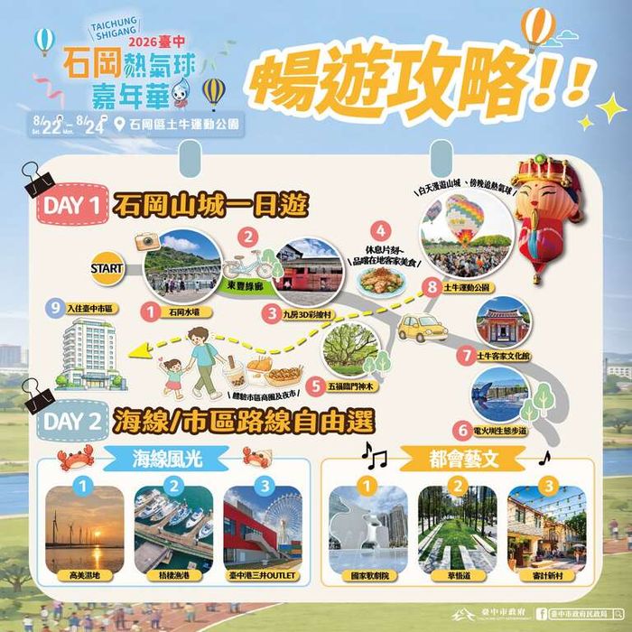 石岡熱氣球嘉年華8/22-24升空 台中山海暢遊攻略看這裡
