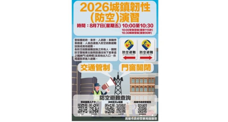 高市2026城鎮韌性(防空)演習8/7登場 實施人、車管制及防空疏散避難