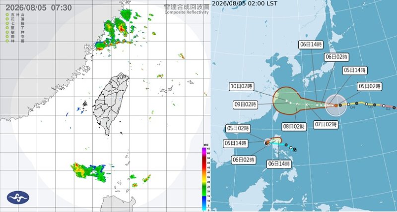 新颱風生成!鯨魚、白海豚雙颱共舞 今高溫飆36度防午後雷雨