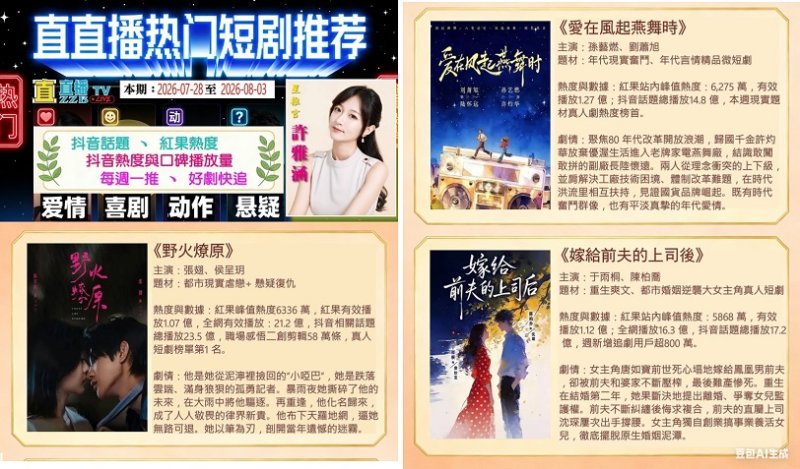 直直播推薦7月底熱門短劇 《野火燎原》登真人短劇熱度榜首