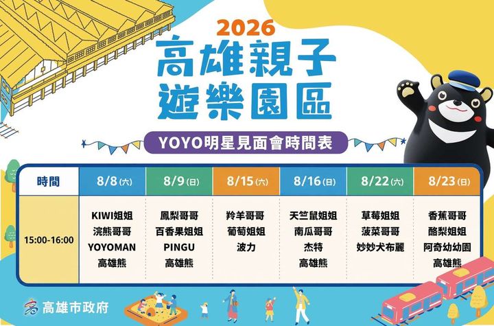 高雄最大親子遊樂園8/8開幕!30項設施免費玩、YOYO家族嗨翻暑假