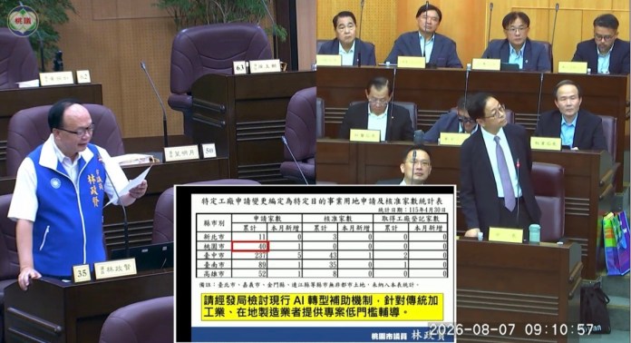 榮耀「全國技能競賽」七連霸 萬能科大總獎牌數全國私立科大第一 S 3702787 0