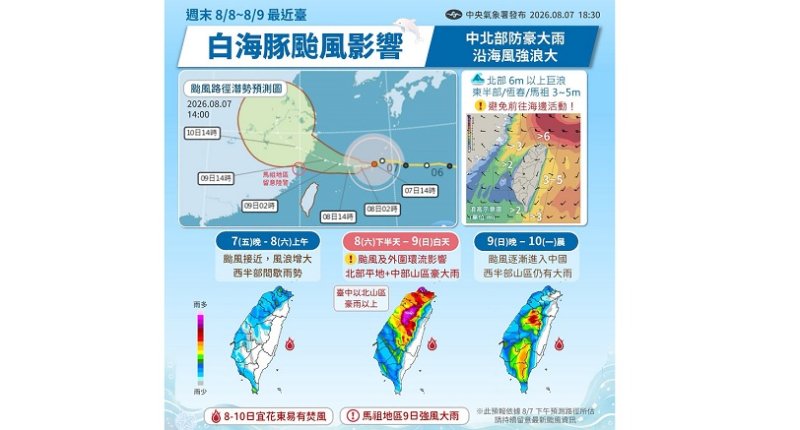 白海豚來襲!週六父親節 中北部慎防豪大雨