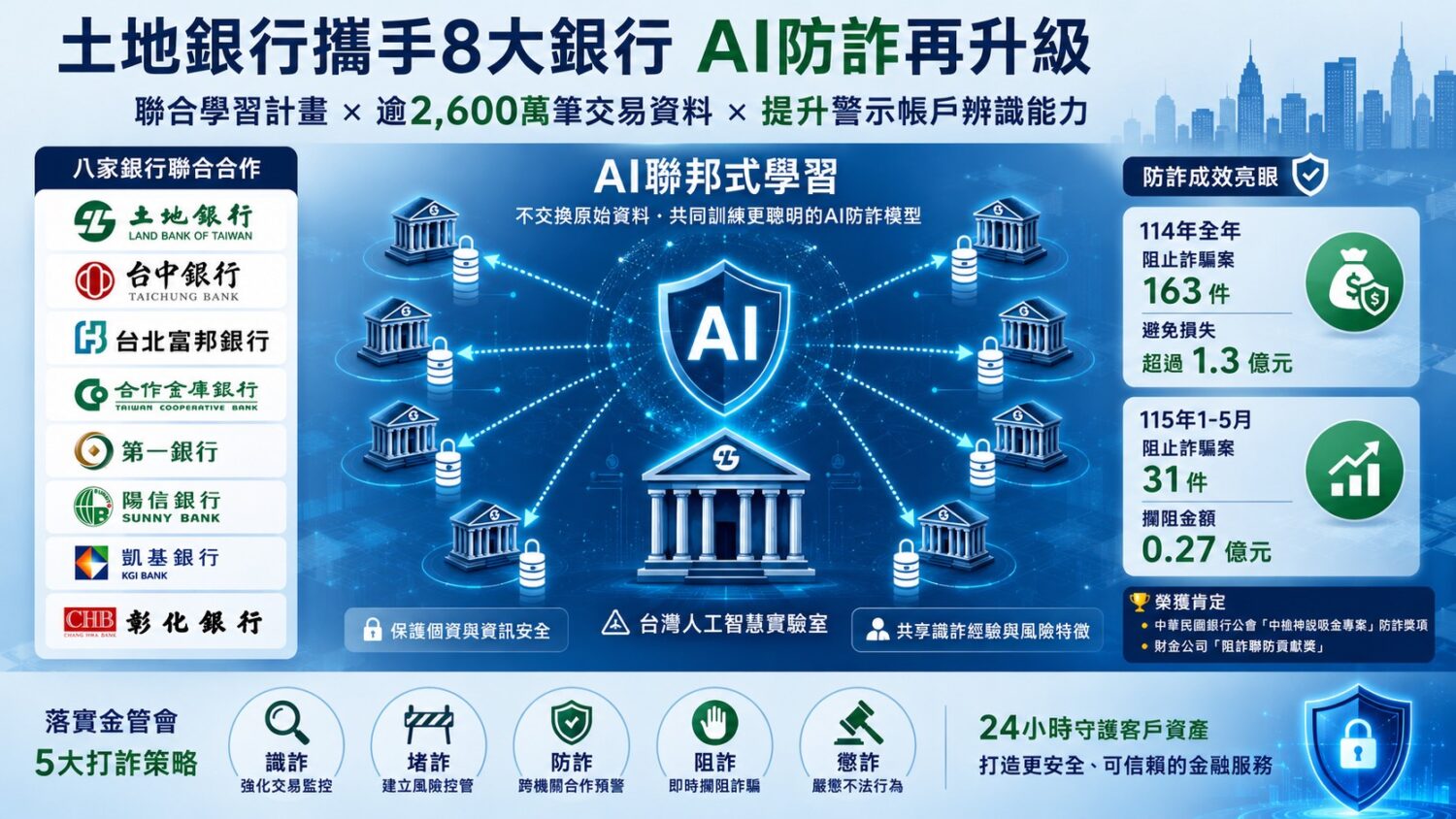 圖片為AI生成。