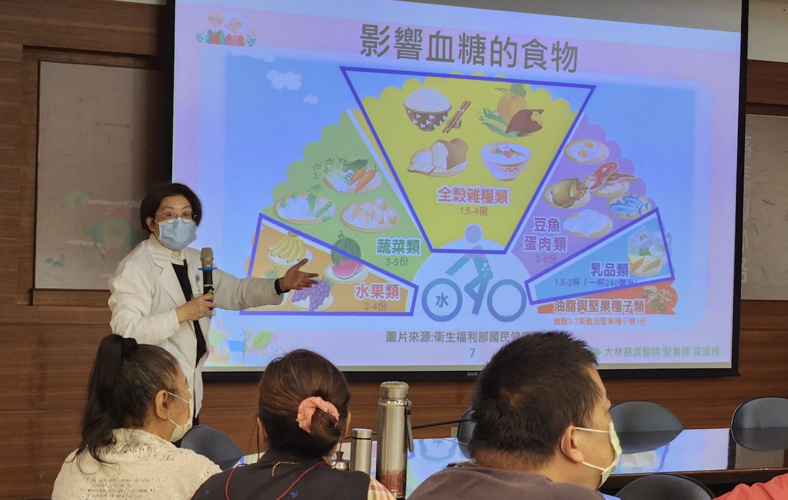 早餐「昏睡組合」你吃錯了嗎？ 燒餅油條+米漿變血糖炸彈 203