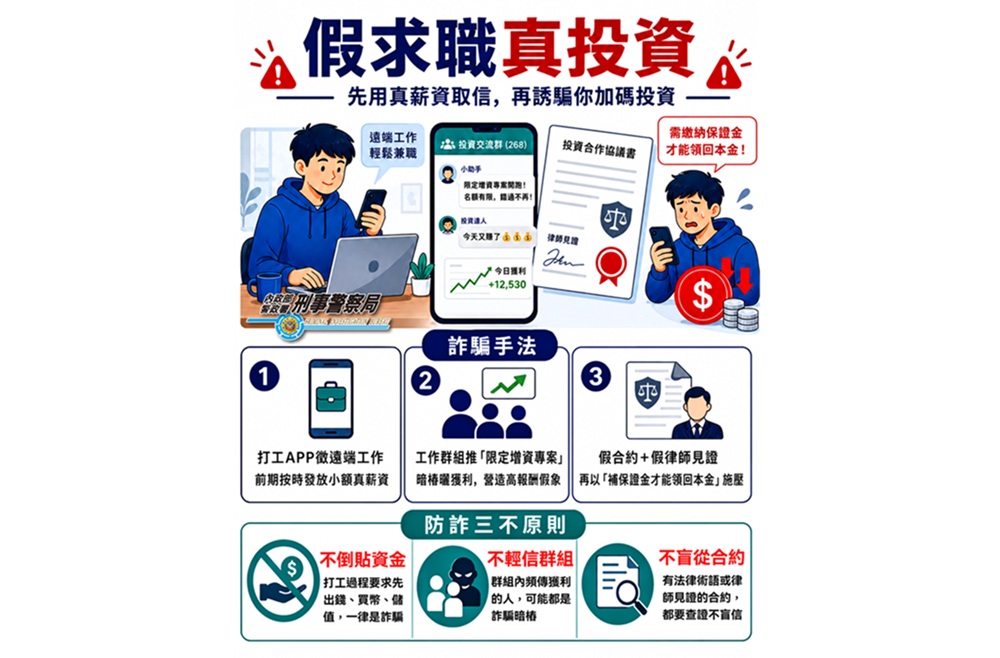 線上打工是投資坑 真薪資當誘餌求職反被騙走50萬元 224 cnews204260810a05