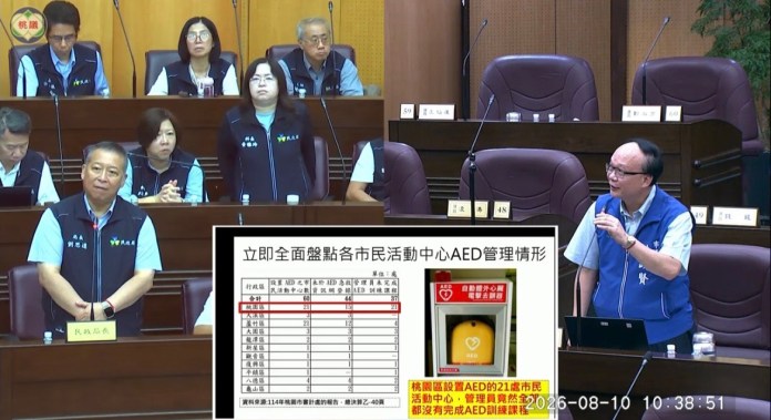 桃園監獄長期超額收容 林政賢籲遷移釋放市區精華土地 S 4358147 0