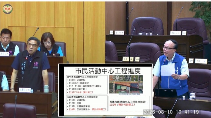 桃園監獄長期超額收容 林政賢籲遷移釋放市區精華土地 S 4358148 0