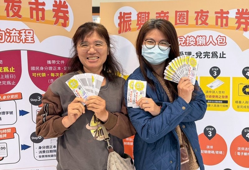 嘉義市購物節發票破3億 2,500萬商圈夜市券使用率99% 月霸王豪刷近1,400萬奪iPhone 17