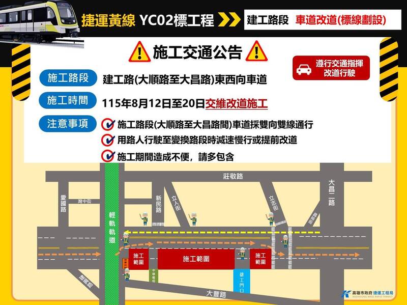 黃線YC02標Y8車站施工8月12日起建工路交維調整(圖/高市捷運工程局提供)