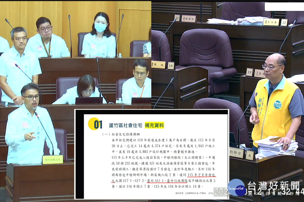 針對可負擔住宅政策, 桃園市議員劉勝全質詢市府都發局長江南志。