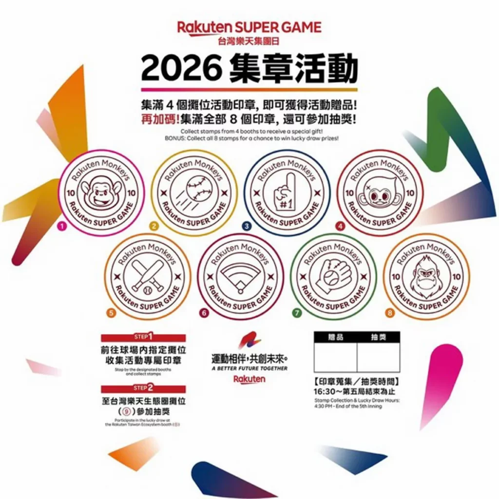 台灣樂天集團日限定集章抽獎活動與豐富好禮,邀請球迷一起感受樂天生態圈魅力。圖:樂天集團/提供