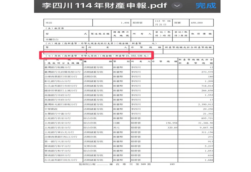 戴瑋姍質疑財產申報有問題 李四川說原因允諾儘速修正 194 248260812a06