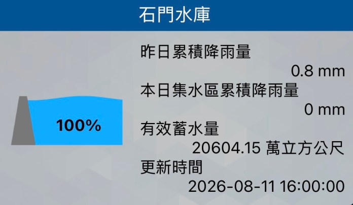 桃園捷運GM01停權廠商資料竟過關 監察院認定捷工局行政疏失 S 3596451
