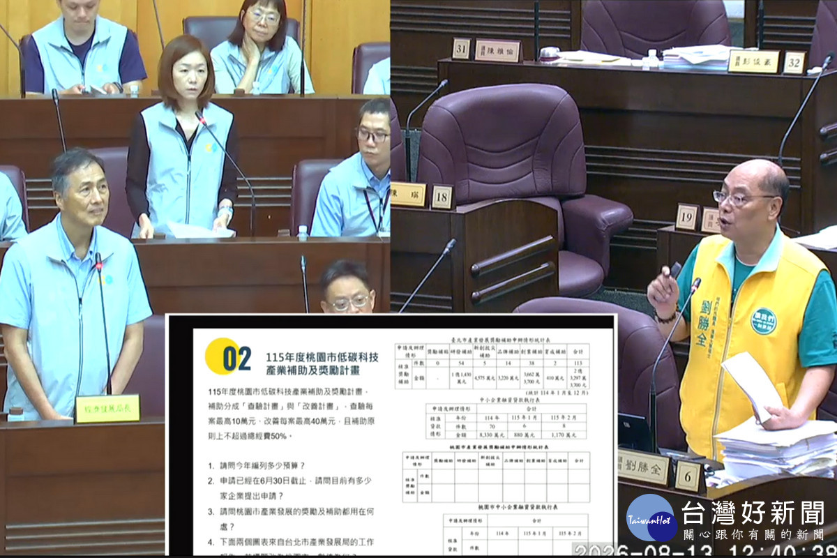 針對「桃園市低碳科技產業補助及獎勵計畫」執行情形,桃園市議員劉勝全質詢市府經發局長張誠。<br /><br />