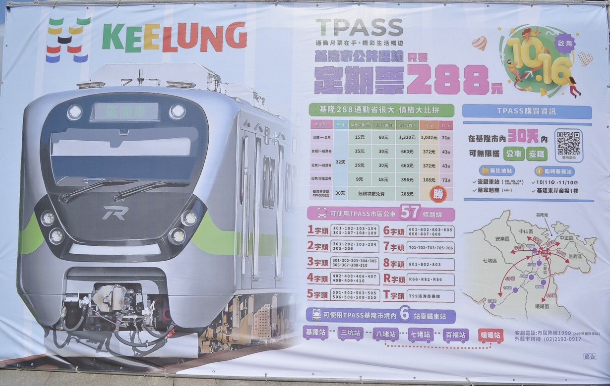 TPASS、288定期票雙助攻 基隆推公共運輸省荷包更便利 22 CNEWS195260812a01