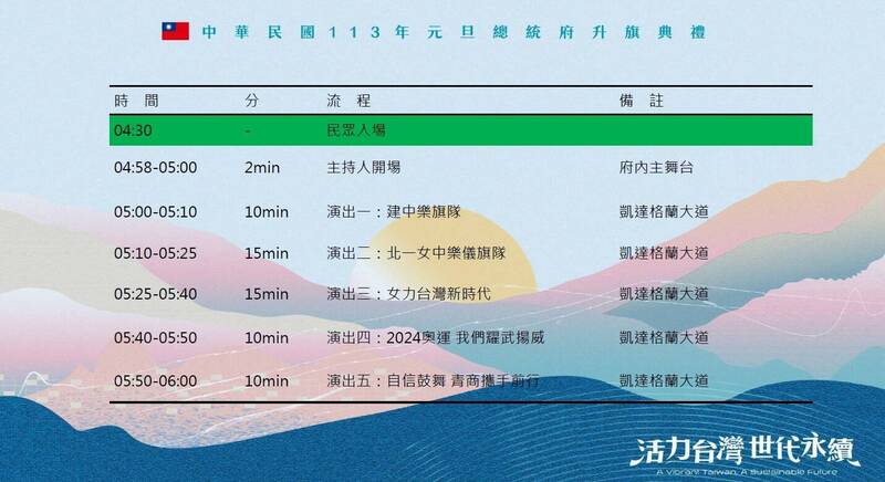 中華民國113年元旦總統府升旗典禮活動流程。（圖／總統府提供）