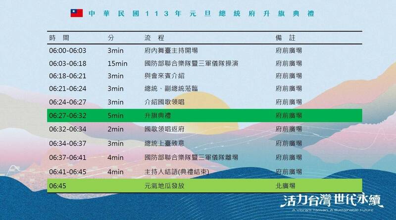 中華民國113年元旦總統府升旗典禮活動流程。（圖／總統府提供）
