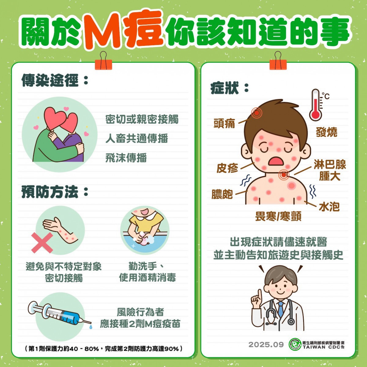 嘉義市府將於8月28日在諸羅部屋辦理M痘疫苗接種服務/嘉義市府提供