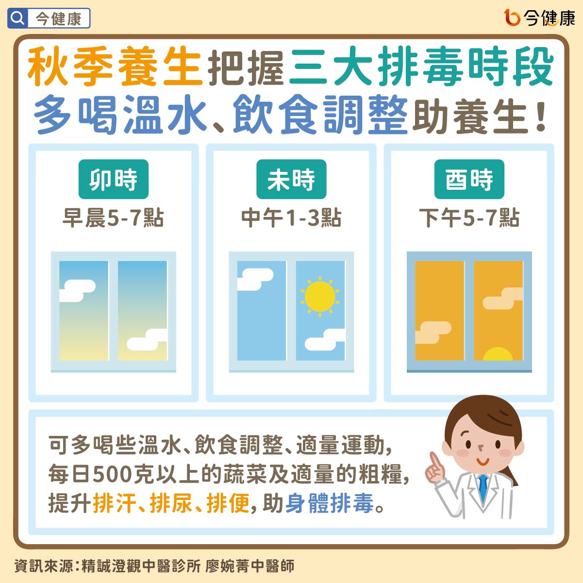 秋季養生把握三大排毒時段 多喝溫水、飲食調整助養生!