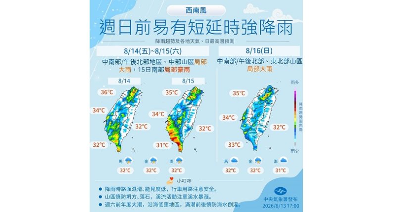 今中南部防大雨、北東午後雨!未來一週水氣多