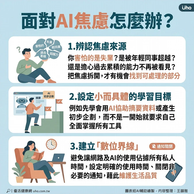 面對AI焦慮怎麼辦?