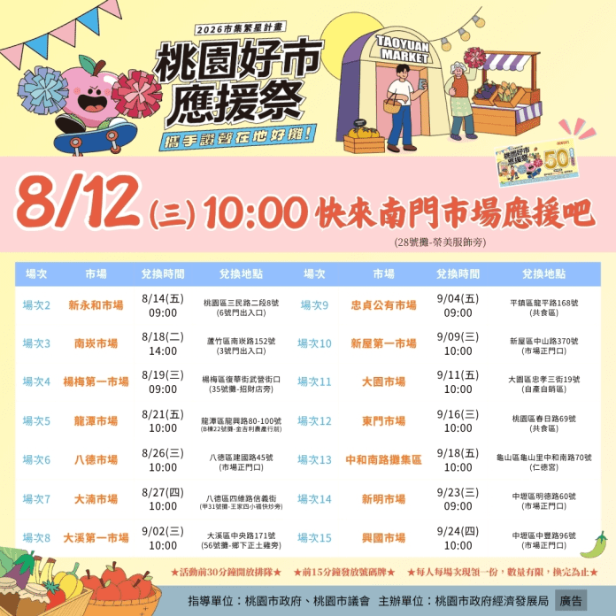 百香果產季到!農糧署教你做5道「涼拌瓜料理」酸甜又開胃 S 1131806731 0